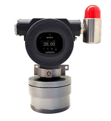 IECEx Certified Fixed Wall Mounted Gas Detector with CO2 and O2 Detection and IP66/68 Protection