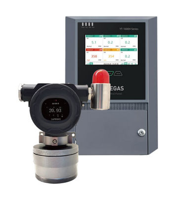 SG100-D เครื่องตรวจจับก๊าซหลายชนิดคงที่ พร้อมโมดูลเซ็นเซอร์ที่เปลี่ยนได้ด้วยความร้อน Ex db IIC T6 รับรอง และออกกําลัง 4-20mA/RS485/Relay